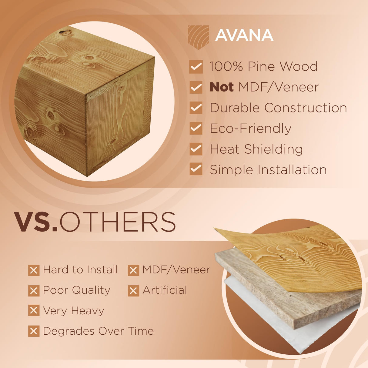 Avana Rustic Fireplace Mantle Shelf 60 Inches - Handcrafted Wood Mantles for Over Fireplace - Wall Mounted Farmhouse Fireplace Mantel Shelf - Floating Fireplace Mantels 60 Inch X 8 X 5 Rustic Natural Avana