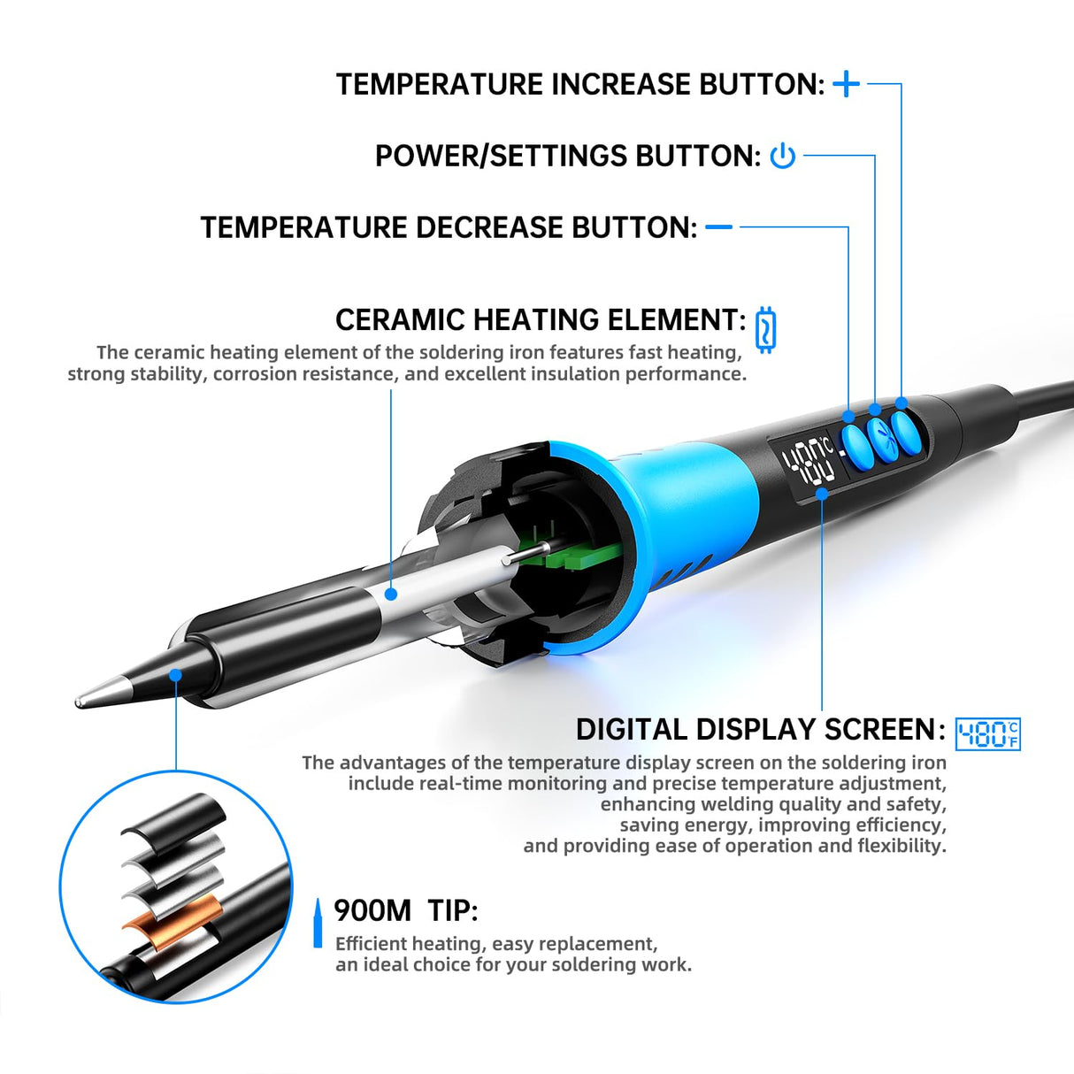 Soldering Iron Kit, 90W 110V LCD digital soldering gun,12-in-1 Soldering Iron Kit Tool,Temperature adjustable from 180-480°C,5 soldering tips,soldering wire,soldering paste,soldering pump MEAKEST