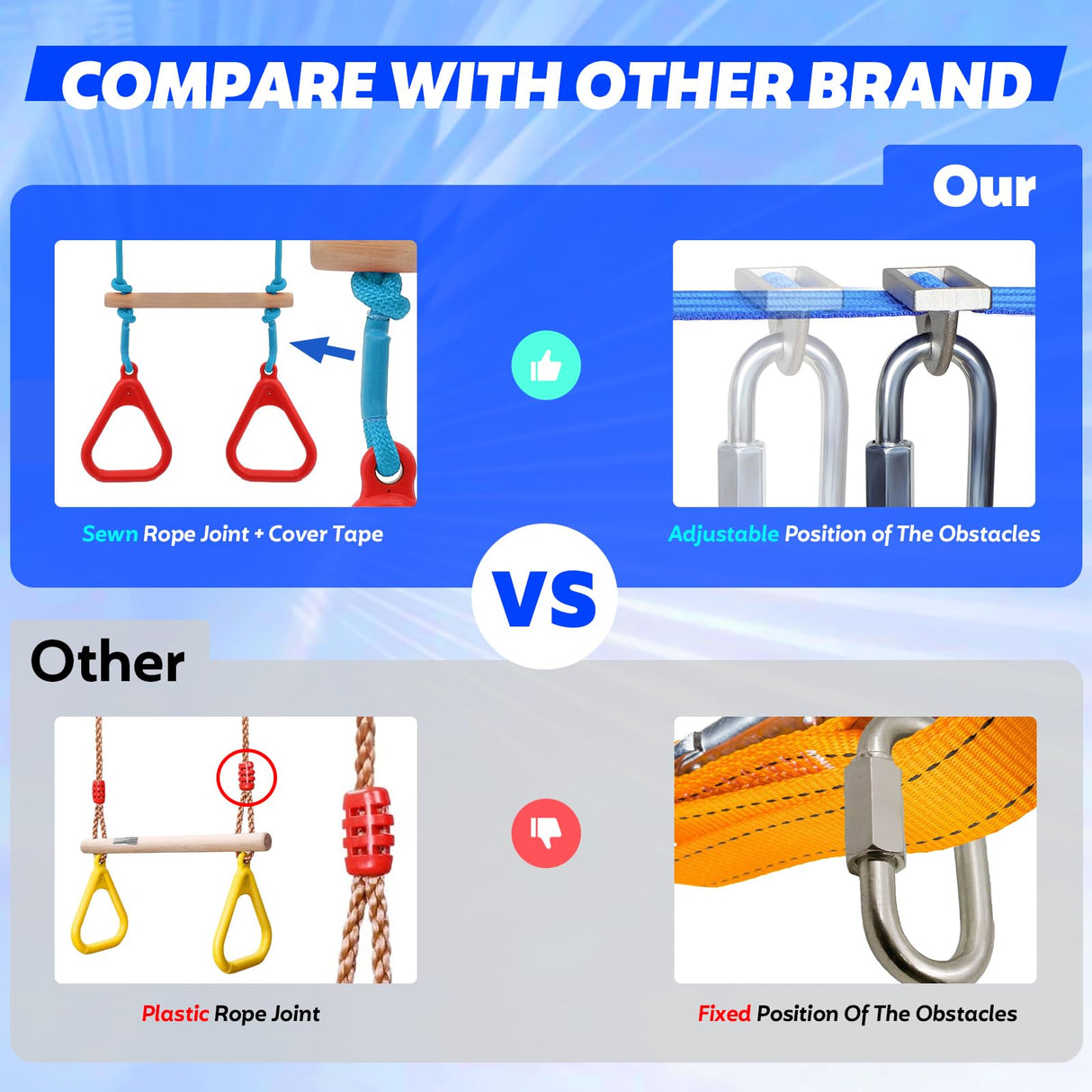 FAHKNS Ninja Warrior Obstacle Course for Kids, 65 FT Durable Slackline with 11 Obstacles-Swings, Monkey Bars, Arm Trainers and More, Weatherproof Outdoor Obstacle Course for Backyard,3+ Years Old FAHKNS