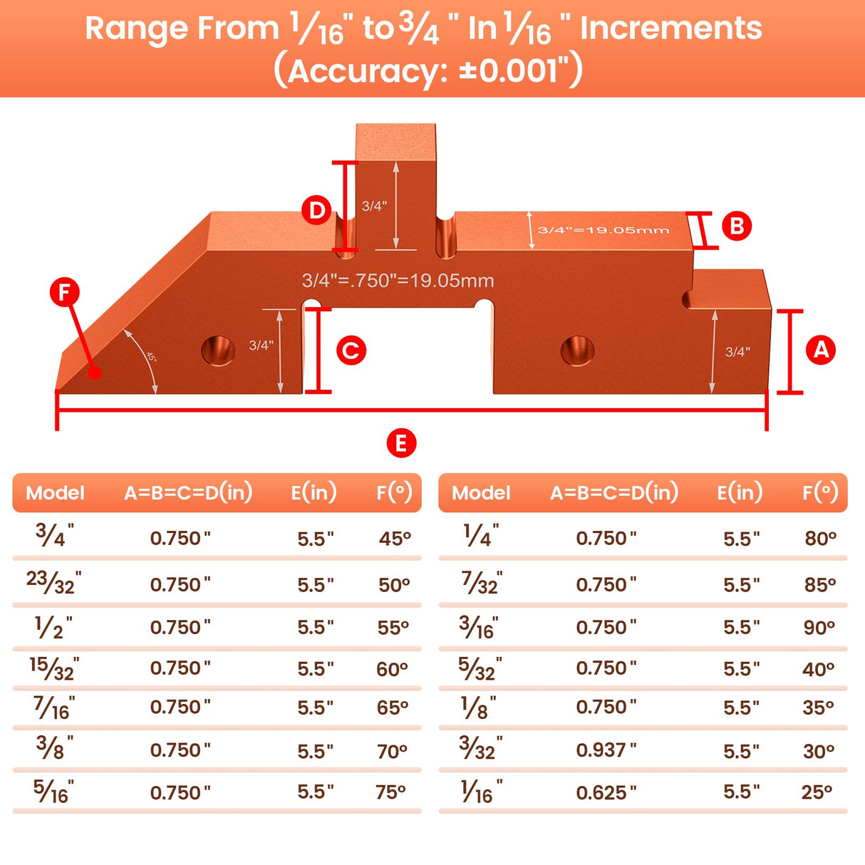 Neitra Router Table Setup Blocks Woodworking - 14pcs Aluminum Alloy Precision Setup Bars for Routers Tables Saw Accessory, Measuring Height Depth Angle Gauge with Storage Case (Each in Varies Thick) Neitra