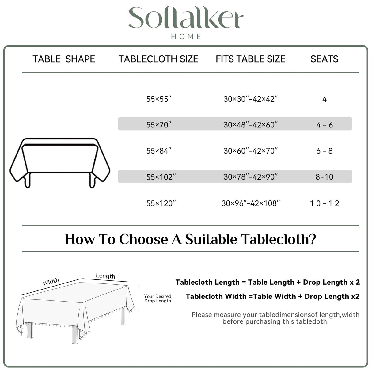 Softalker Spring Checkered Tablecloth Rectangle, Heavy Weight Linen Cotton Gingham Boho Table Cloth with Tassel, Wrinkle Free Buffalo Plaid Table Cover for Dining/Party/Outdoor - 55 x 84 Inch, Sage Softalker
