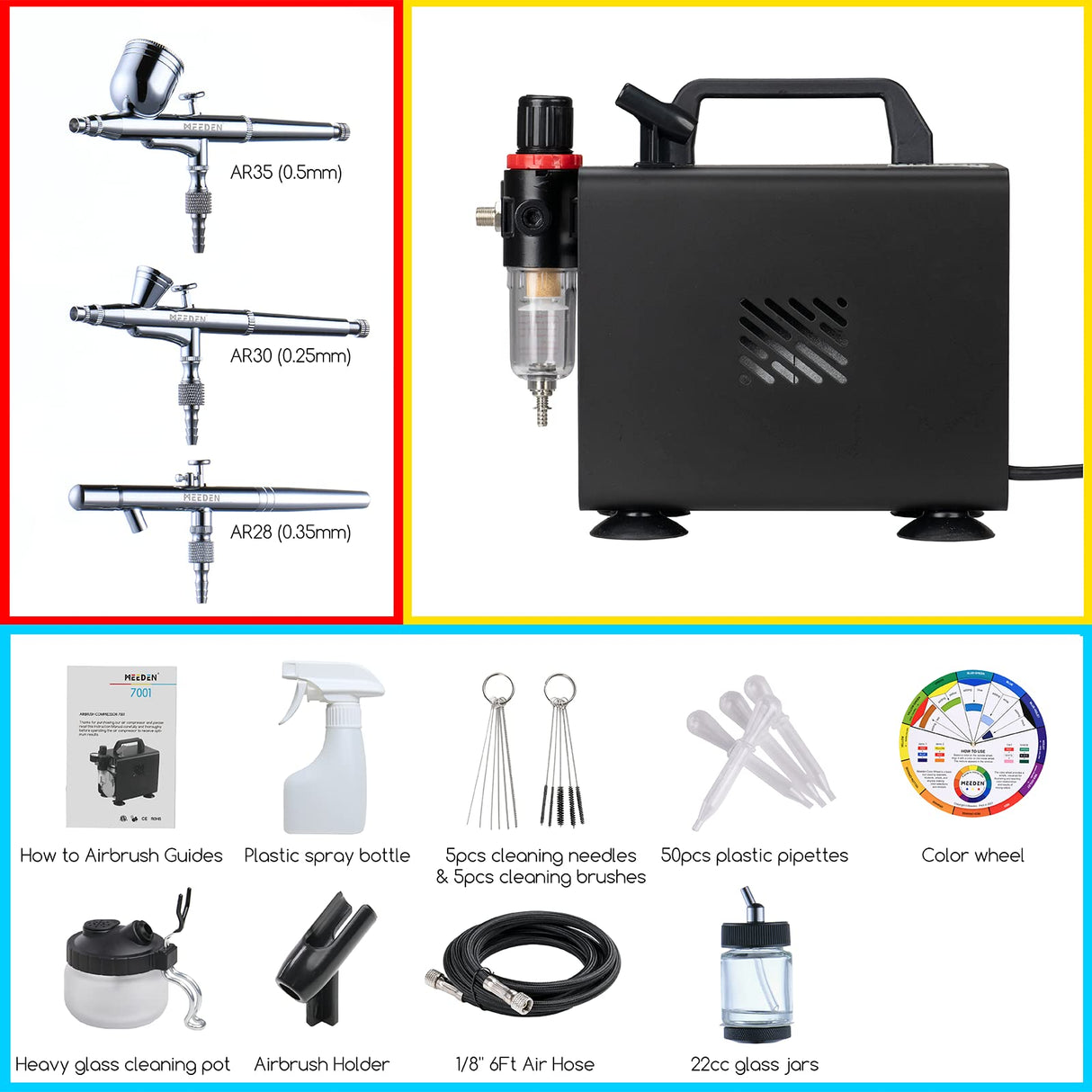 MEEDEN Airbrush Kit with Compressor and Paint: 1/5 HP Quiet Air Compressor for Model Painting with 3 Dual-Action Airbrush Guns - 24 Colors x 30ml Acrylic Spray Paint Set with Hose Holder Cleaner MEEDEN