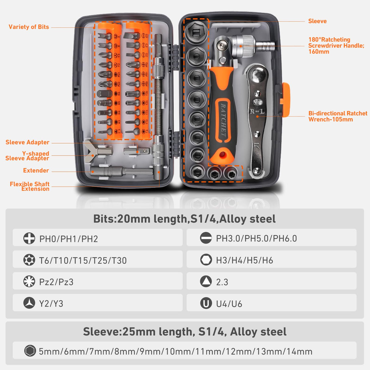 Ratcheting Screwdriver Set: KeenWise 38-in-1 Ratchet Screwdriver Tools Versatile Magnetic Tools for Mechanics and DIY Enthusiasts (2880A) KeenWise