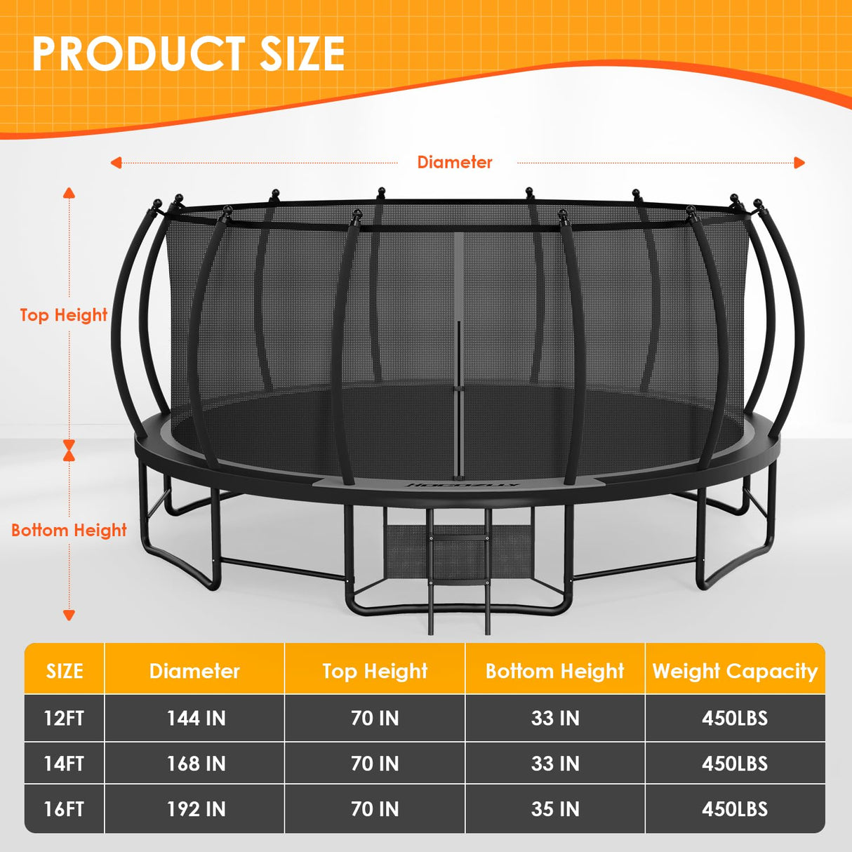 Hocozlly Outdoor Trampoline 16FT for Kids, ASTM Approval Recreational Trampoline with Enclosure, Reinforced Trampolines with Thickened Pole & Non-Slip Wider Ladder (Grey) Hocozlly