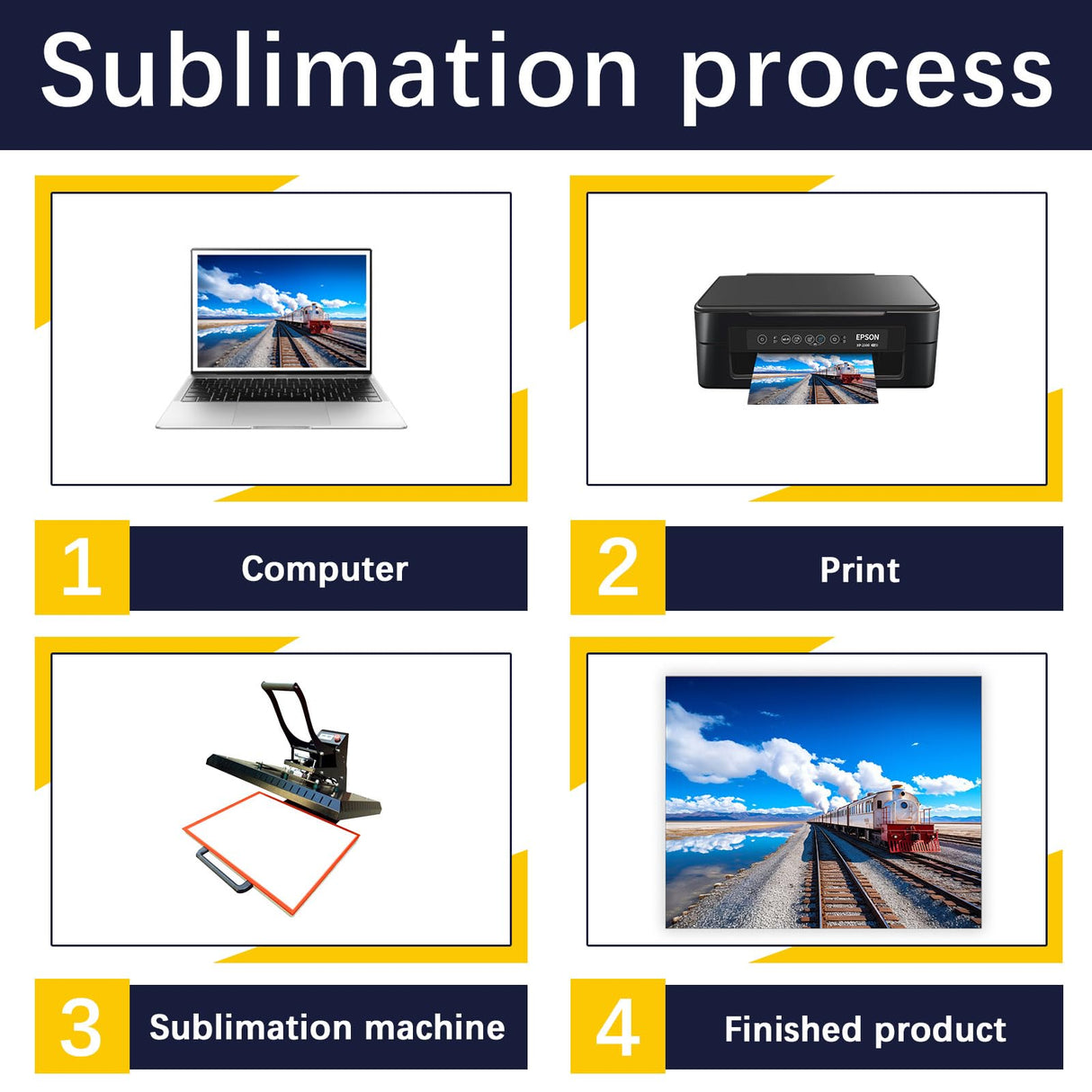 LIZOIDZSM 12 Pcs Sublimation Photo Blanks 4x6 Inch sublimation metal sign blanks Aluminum Photo Sign Blank Photo DIY Photo Sign Wall Frame Poster for Living Room Bedroom LIZOIDZSM