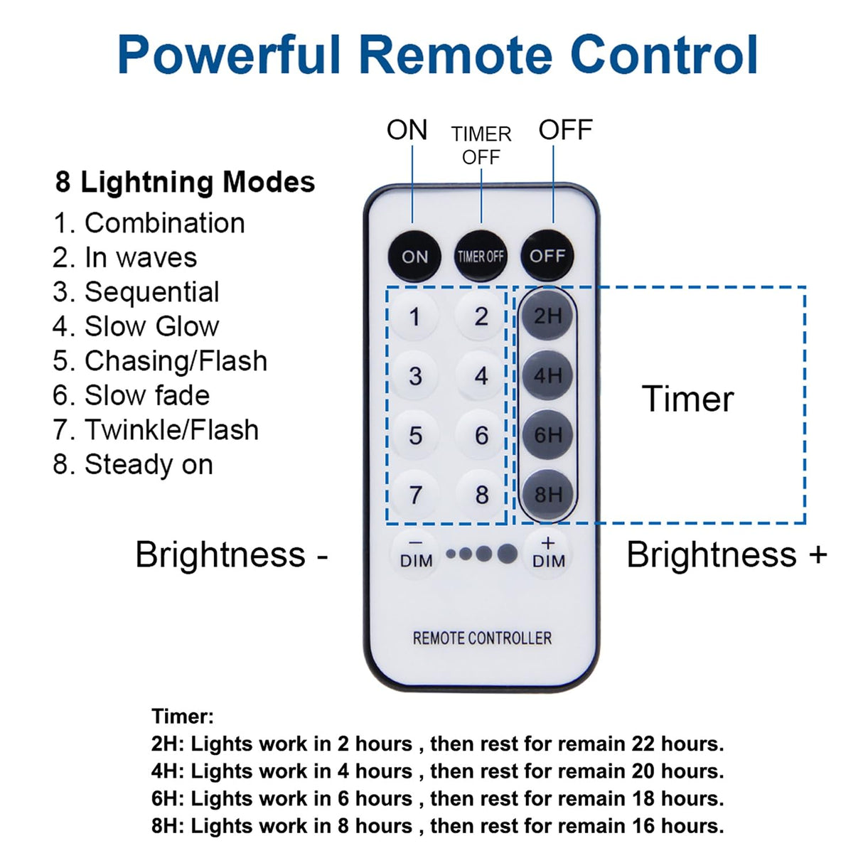 WATERGLIDE 1000 LED Christmas String Lights, 328 FT Green Wire LED Decorative Fairy Lights with Remote & 8 Modes, Waterproof for Outdoor Xmas Holiday Party Garden Wedding Home Decor, Warm White WATERGLIDE