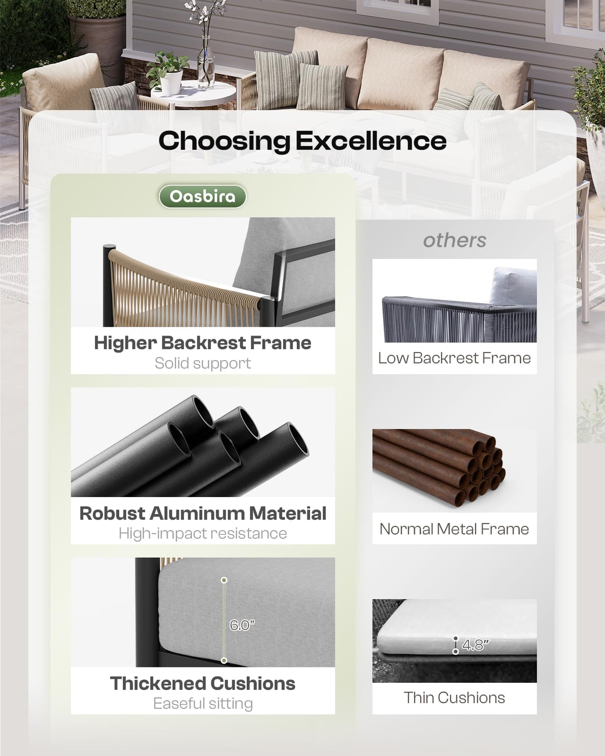 Oasbira Aluminum Outdoor Patio Furniture Set, HDPE Rope 4 Piece Modern Sectional Conversation Sets with Dual-Layer Coffee Table, All Weather Patio Couch Sofa with Thick Cushions, Gray Frame, Gray Oasbira