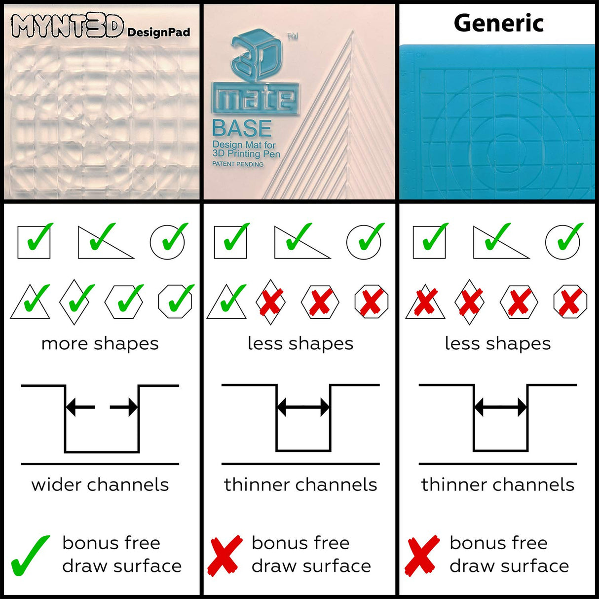 MYNT3D 3D Pen Mat Kit, DesignPad + FreePad,Black MYNT3D