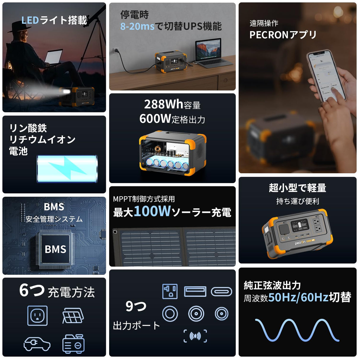 pecron Portable Power Station E300LFP, 288Wh Solar Generator, 2 Up to 600W AC Outlets Power Station, LiFePO4 Battery Fast Charging, Solar Power Station for Home Use, RV, Camping(Solar Panel Optional) pecron