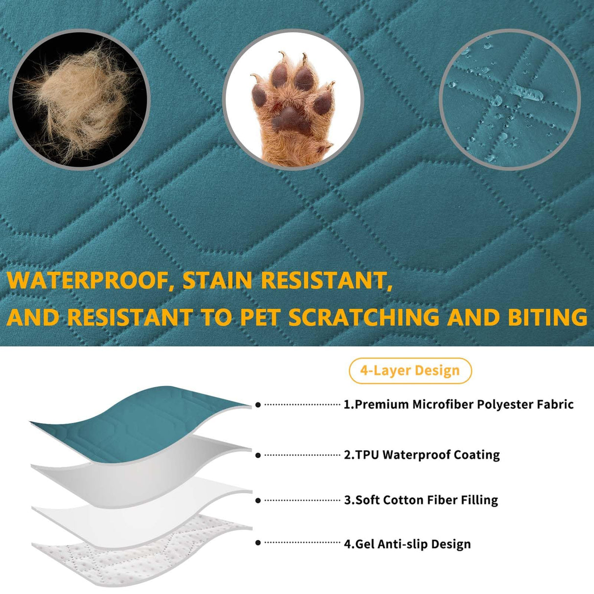 ZYXFYY 4-Piece Waterproof Click Clack Sofa Bed Cover - 3 Seater, Quilted Convertible Folding Futon Cover with 2 Removable Armrests and 1 Cup Holder (Teal) ZYXFYY