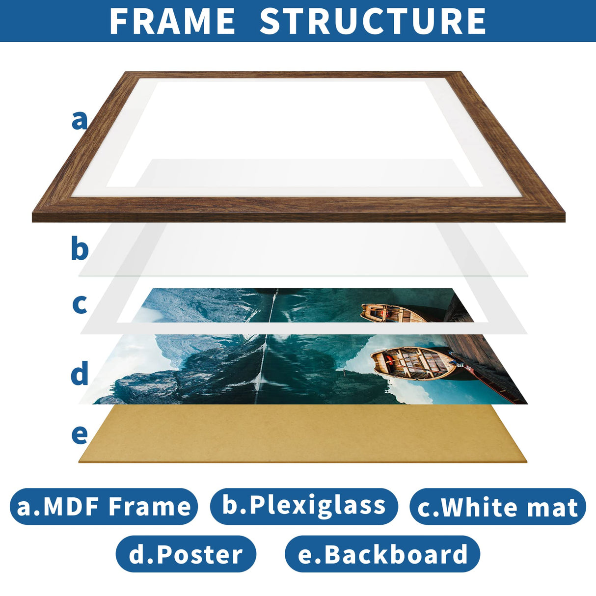 Hongkee 16x20 Frames Set of 2, Rustic Brown Wood Style - Display 16 x 20 Picture without Mat or 11x14 Picture with Mat, Wall Mounting Horizontal and Vertical Hongkee