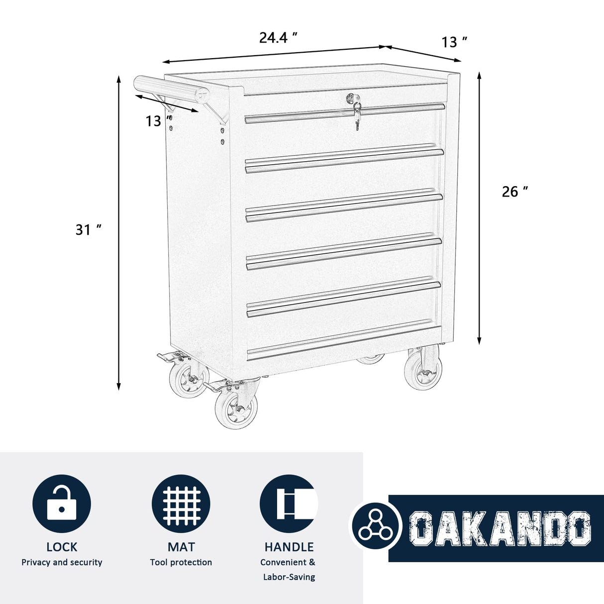 5-Drawer Metal Rolling Tool Chest with Wheels,Tool Storage Cabinet With Locking System,Toolbox with Wheels for Garage, Warehouse, Workshop, Repair Shop(Black) OAKANDO