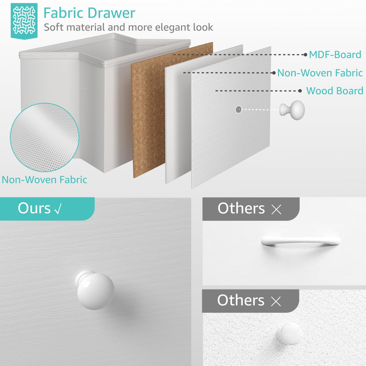 BOLUO White Nightstands Set of 2, 2 Drawer Dresser for Bedroom Night Stand Small Dresser End Table with Drawers Modern BOLUO