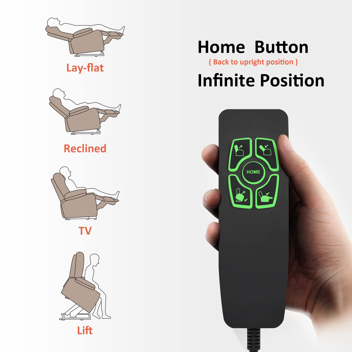 MCombo Medium Lay Flat Dual Motor Power Lift Recliner Chair Sofa with Massage and Heat for Elderly People, Infinite Position, Faux Leather 7679 (Black, Medium) MCombo
