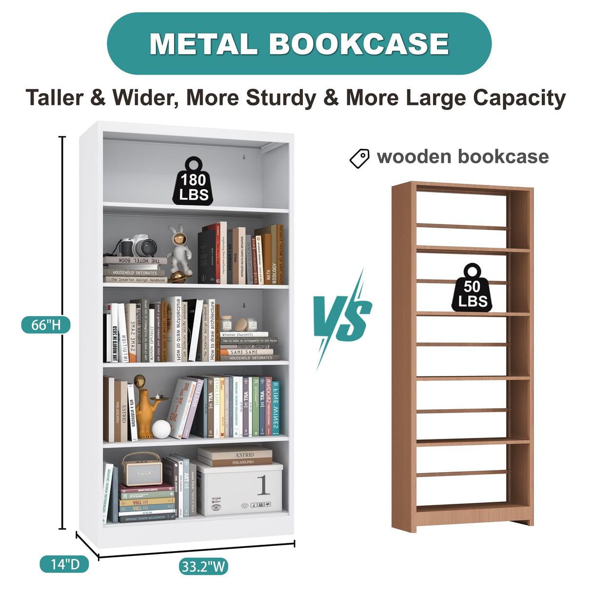 Book Shelf,5 Tier Metal Bookshelves,66" Tall Free Standing Bookcase with Adjustable Storage Shelves, Large Bearing for Bedroom Living Room Home Office,White Bookshelf (66" Bookcase) RpAosd