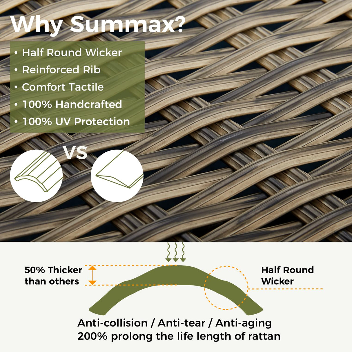 9 Pieces Patio Furniture Sets All Weather Reinforced Wicker Rattan Sectional Sofa with Metal Top Coffee Table Outdoor Furniture Conversation Set for Porch, Poolside, Garden, Backyard, Red Summax