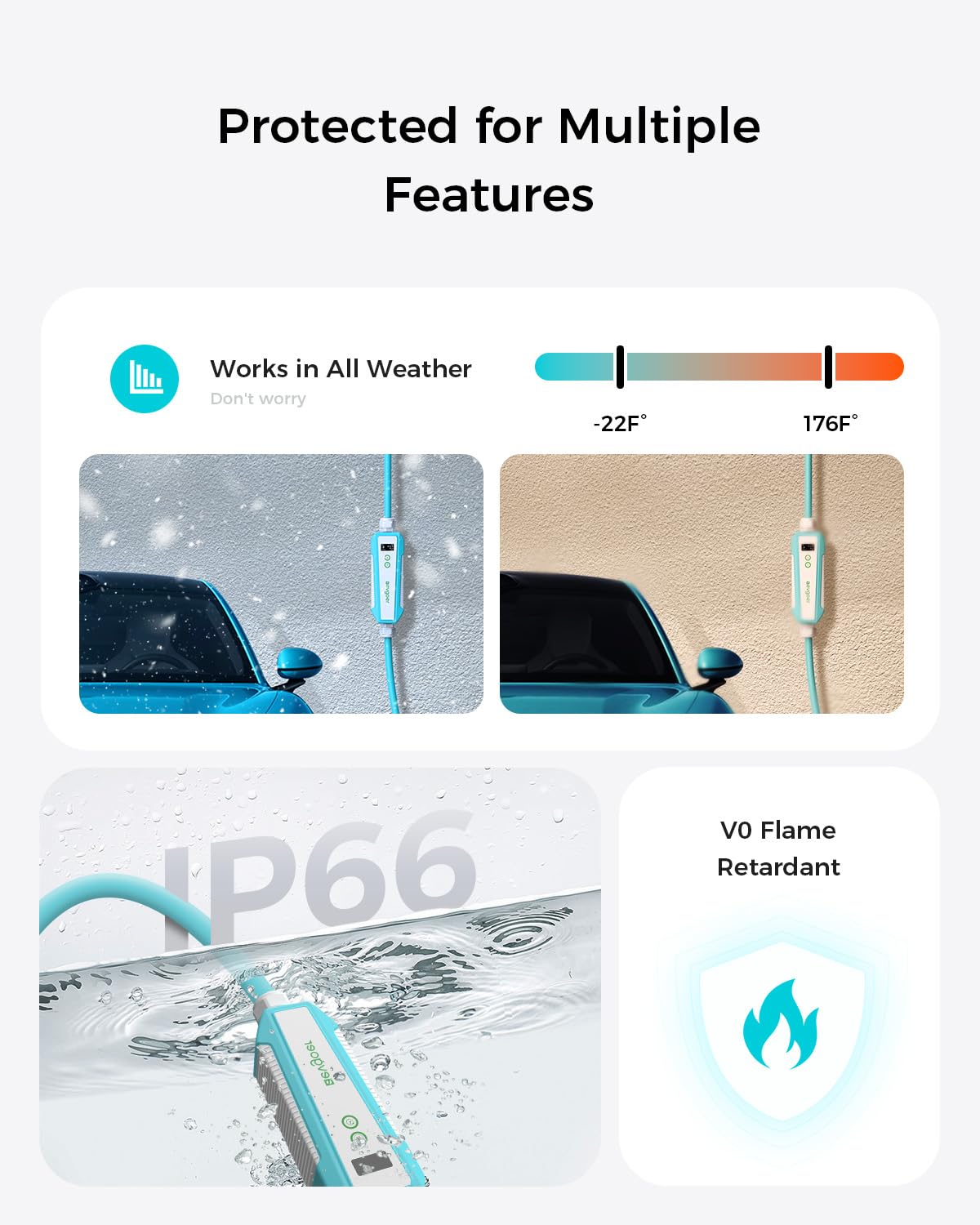 EG evgoer Electric Vehicle Charger Level 2 & Level 1, 32Amp 110V-240V Schedule Timer 20ft Cable Portable EV Home Charging Station, 8A-32A Adjustable Current Compatible with All SAE J1772 EVs EG evgoer