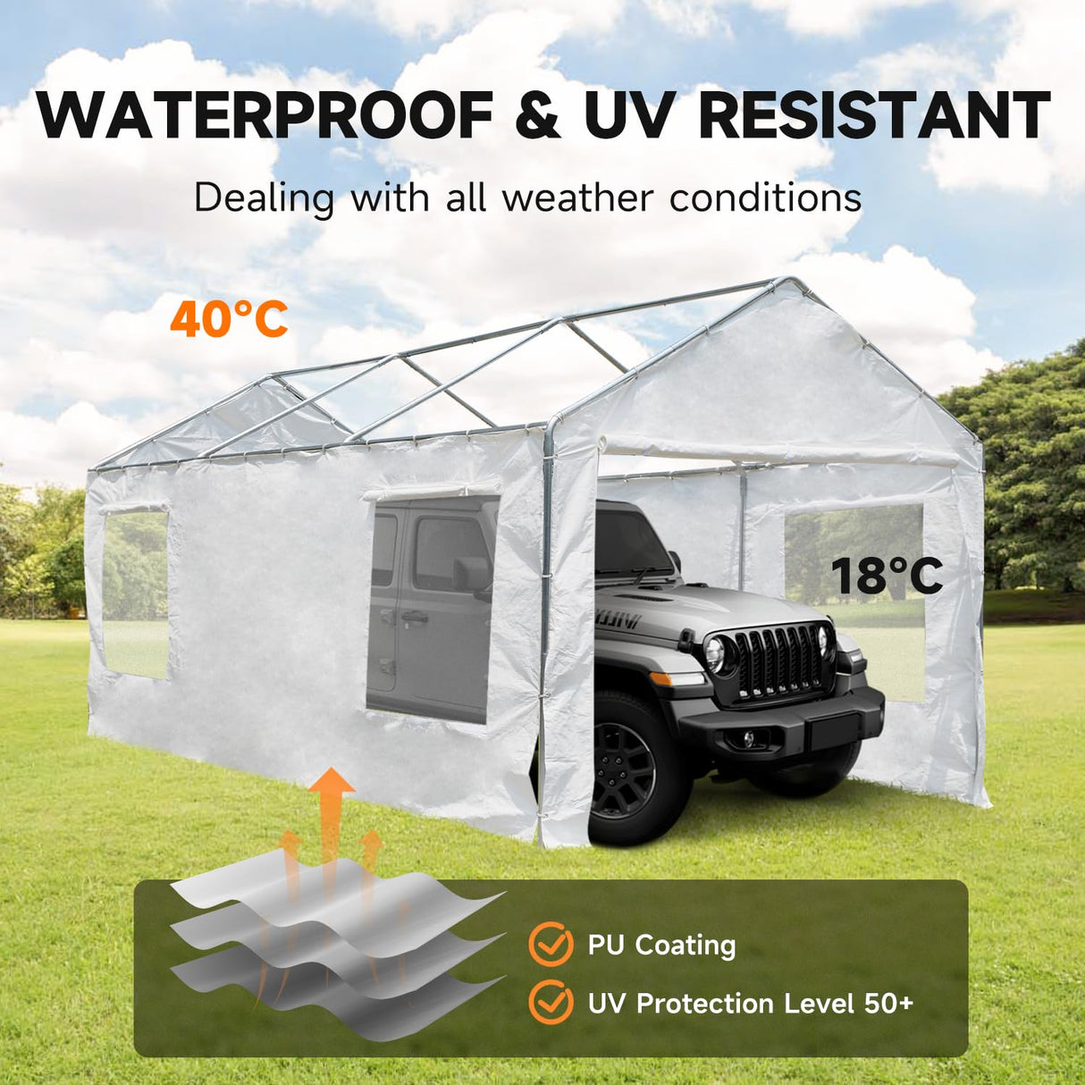 MELLCOM 10 x 20ft Carport Replacement Canopy Cover Side Wall with Window,Garage Tent Shelter Waterproof & UV Protected,White (Top and Frame Not Included) MELLCOM