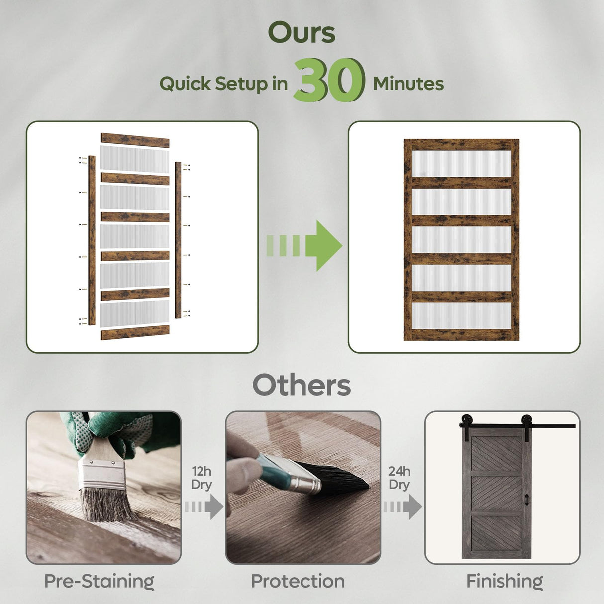 Bestier 48in x 84in Farmhouse Glass Barn Door with 8ft Hardware Kit & Handles, MDF Barn Door Covered with Water-Proof & Scratch-Resistant PVC Surface, Easy Assembly, 5-Panel, Rustic Brown Bestier