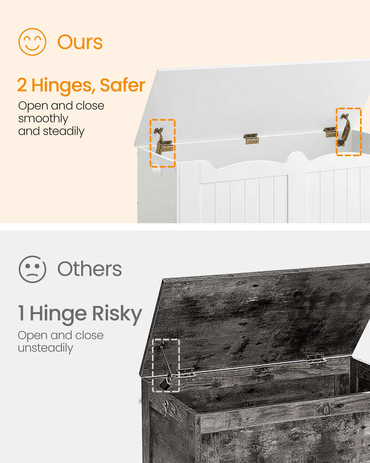 Hzuaneri Storage Chest, Storage Trunk, Wooden Storage Bench - 39.4" Lift-Top Storage Organizer with 2 Safety Hinges, Shoe Bench for Entryway, Bedroom, Living Room, White SB03403X Hzuaneri