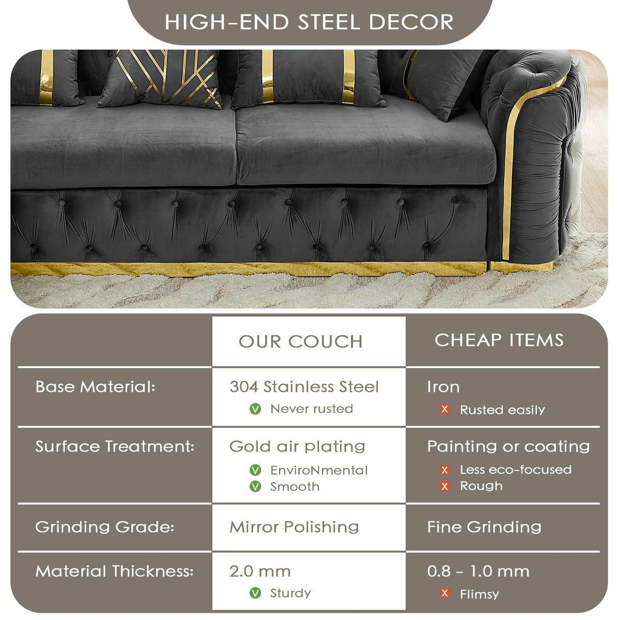 110.5" Luxury Velvet L Shape Chesterfield Sofa Set with Glod Metal Accents, Oversize Victorian Curved Arm Sofa Sectional Couches for Living Room with 7 Pillows, Left Chaise, Gray WIN FORCE