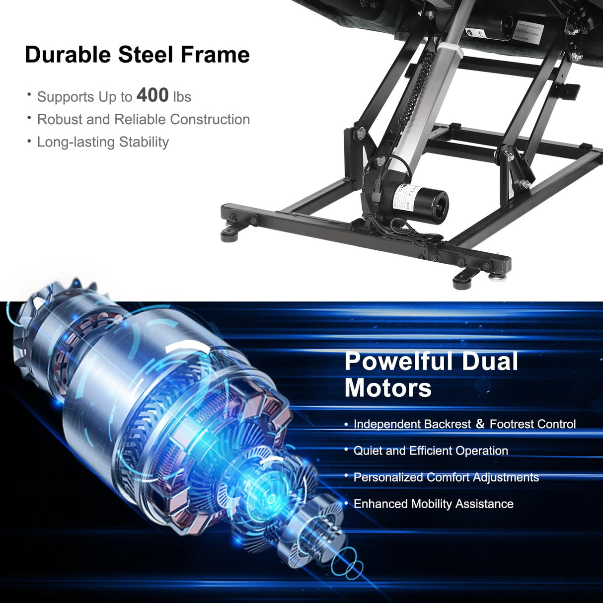 ABCASA Large Dual Motor Lay Flat Power Lift Recliner Chair for Elderly with Heat & Massage, Comfortable Chenille Recliner, Cup Holder, Side Pocket,USB-A & C Ports, Gray Blue ABCASA