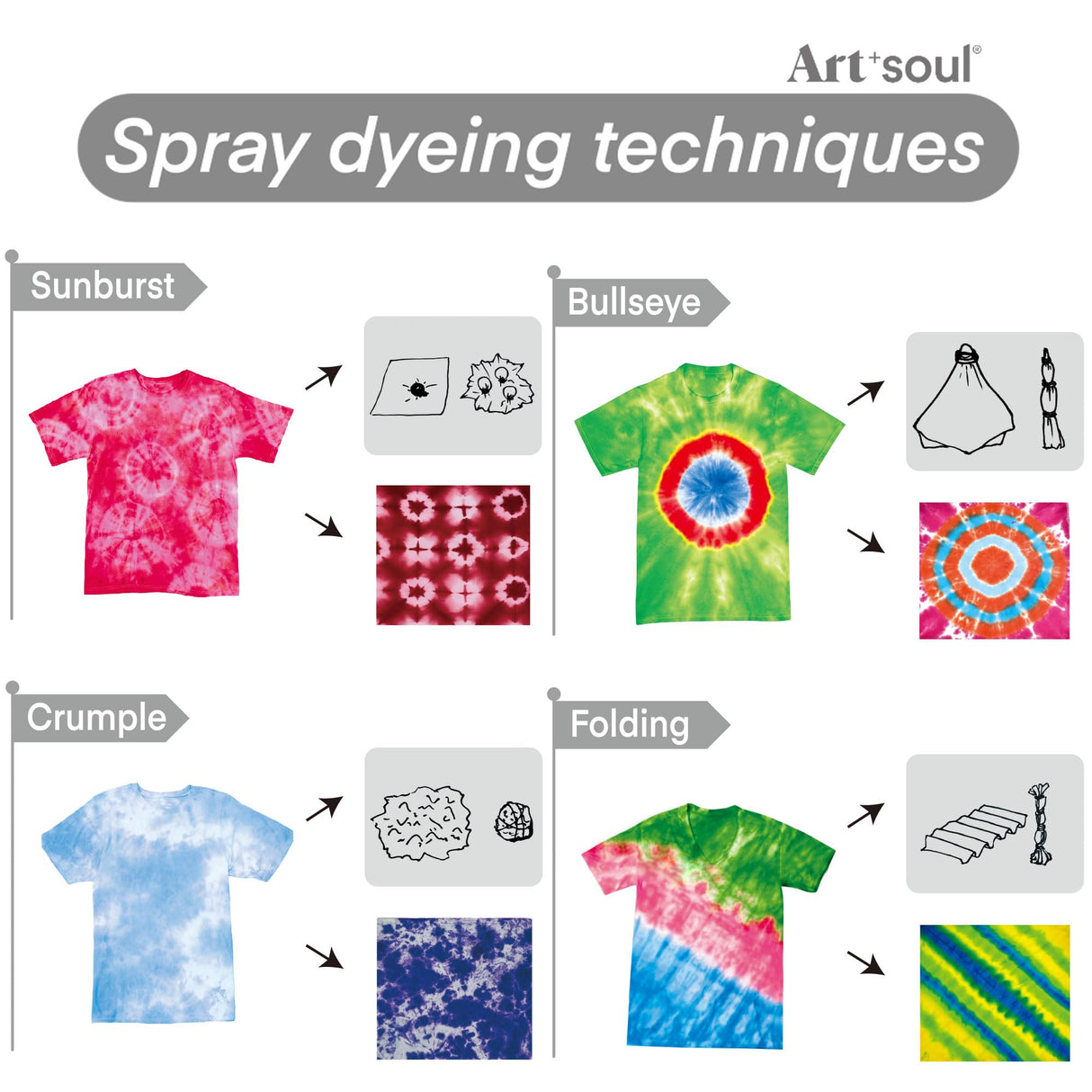 Art+soul 18 Colors Tie Dye Kit with Bonus Tie Dye Powder Refiils Packs,DIY Fabric Dyeing Kit Includes Rubber Bands, Gloves, Guide Book Perfect for Arts & Crafts, Family Party, Birthday Gifts Art+soul