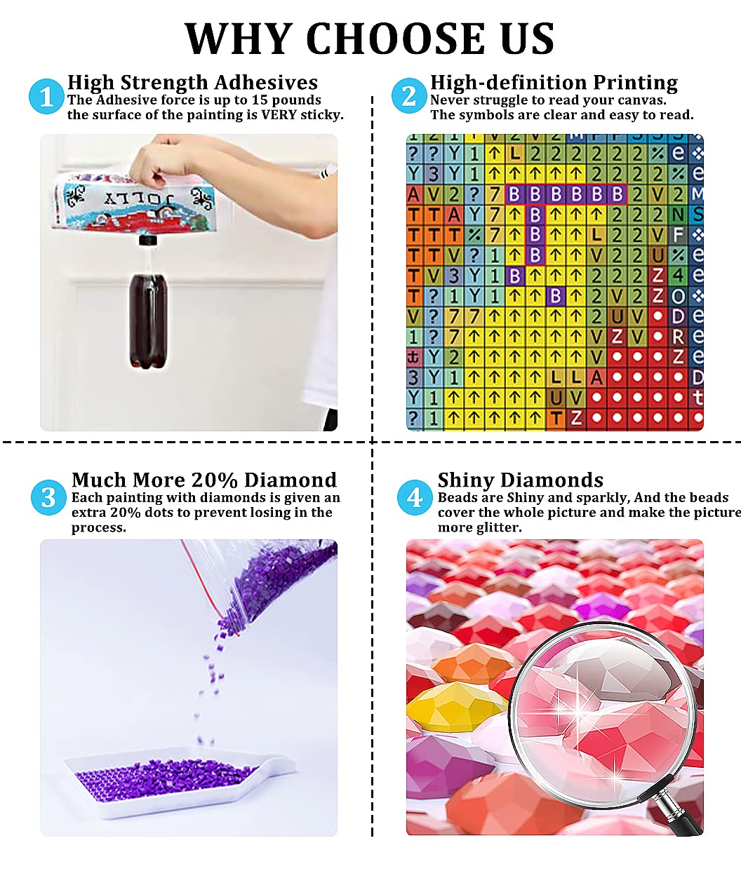 Inspirational Diamond Painting Kits for Adults - 5D Diamond Art Kits for Adults Kids Beginner, DIY Full Drill Diamond Dots Paintings with Diamonds Picture Gem Art Crafts for Adult Decor 12x16inch CEUHROG