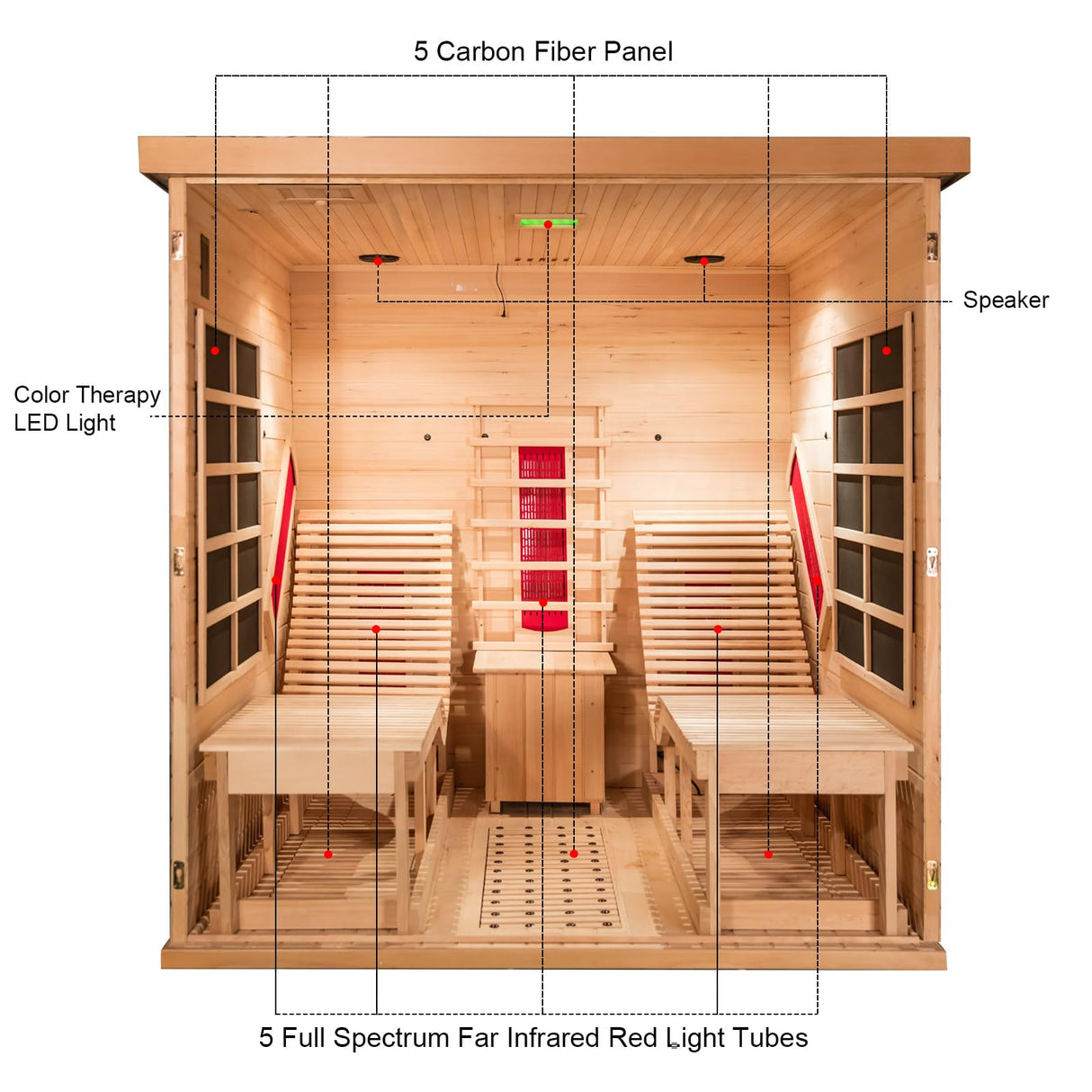 Smartmak Far Infrared Two Person Wood Sauna, Canadian Red Cedar Home Luxurious Wooden Spa Room with Recliner, 3400W Indoor Sauna Detox Therapy with Bluetooth Speaker, Light, Oxygen Bar, 9 Heaters Smartmak