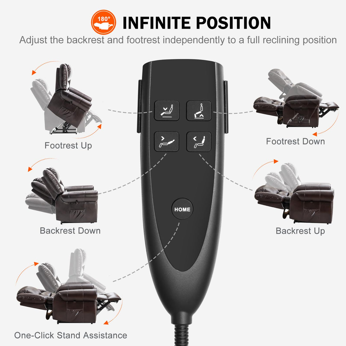 SELLERWE Lay Flat Dual Motor Power Lift Recliner Chair with Massage and Heat for Elderly, Breathable Leather Overstuffed Recliner Chairs, Infinite Position Lift Chairs for Sleeping,1PC,Brown SELLERWE