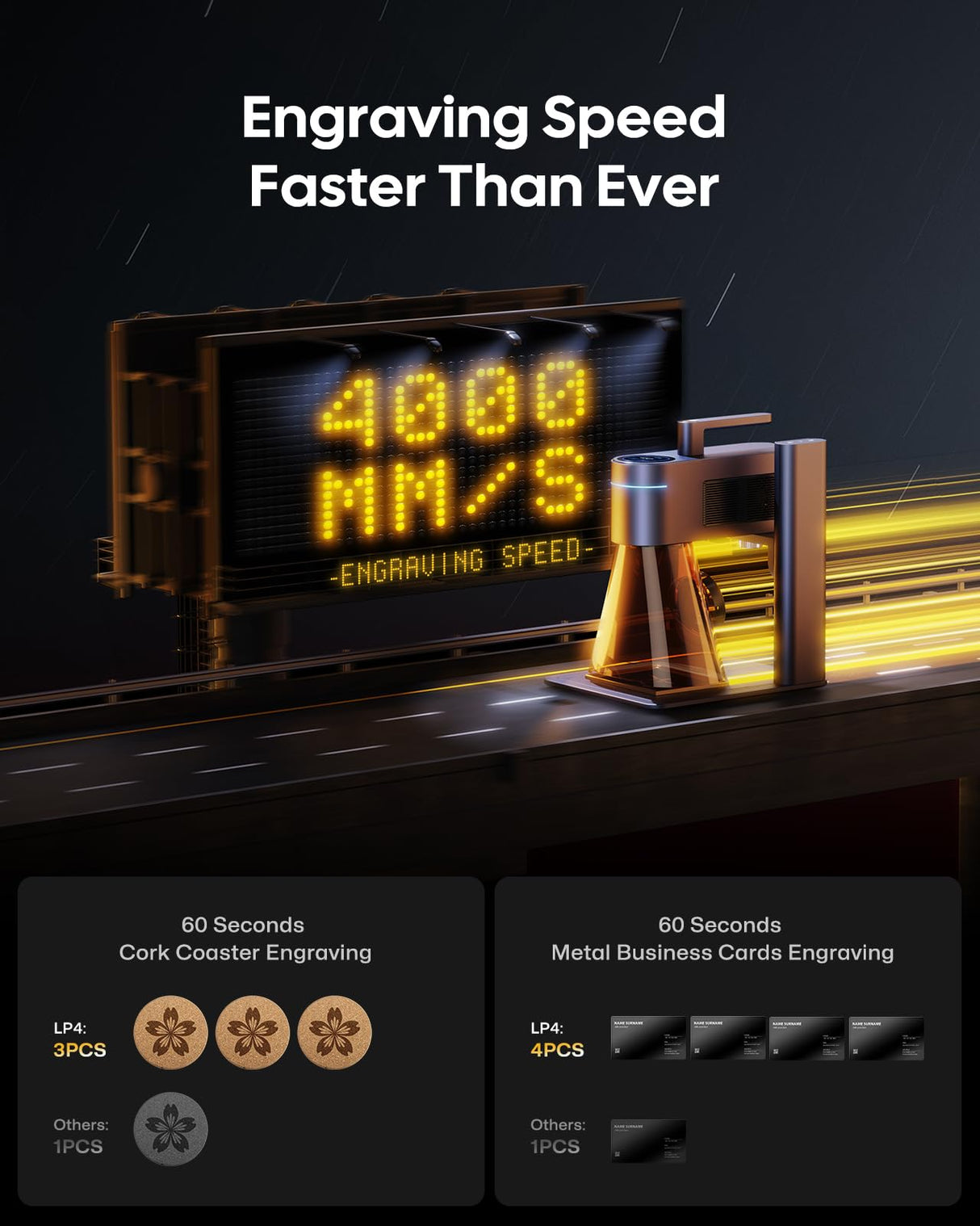 LaserPecker 4 Laser Engraver with Air Purifier, Slide and Rotary Extension, Fiber and Diode Laser Engraving Cutting Machine for Metal Wood Leather Plastic Acylic Jewelry Craft Engraving LaserPecker