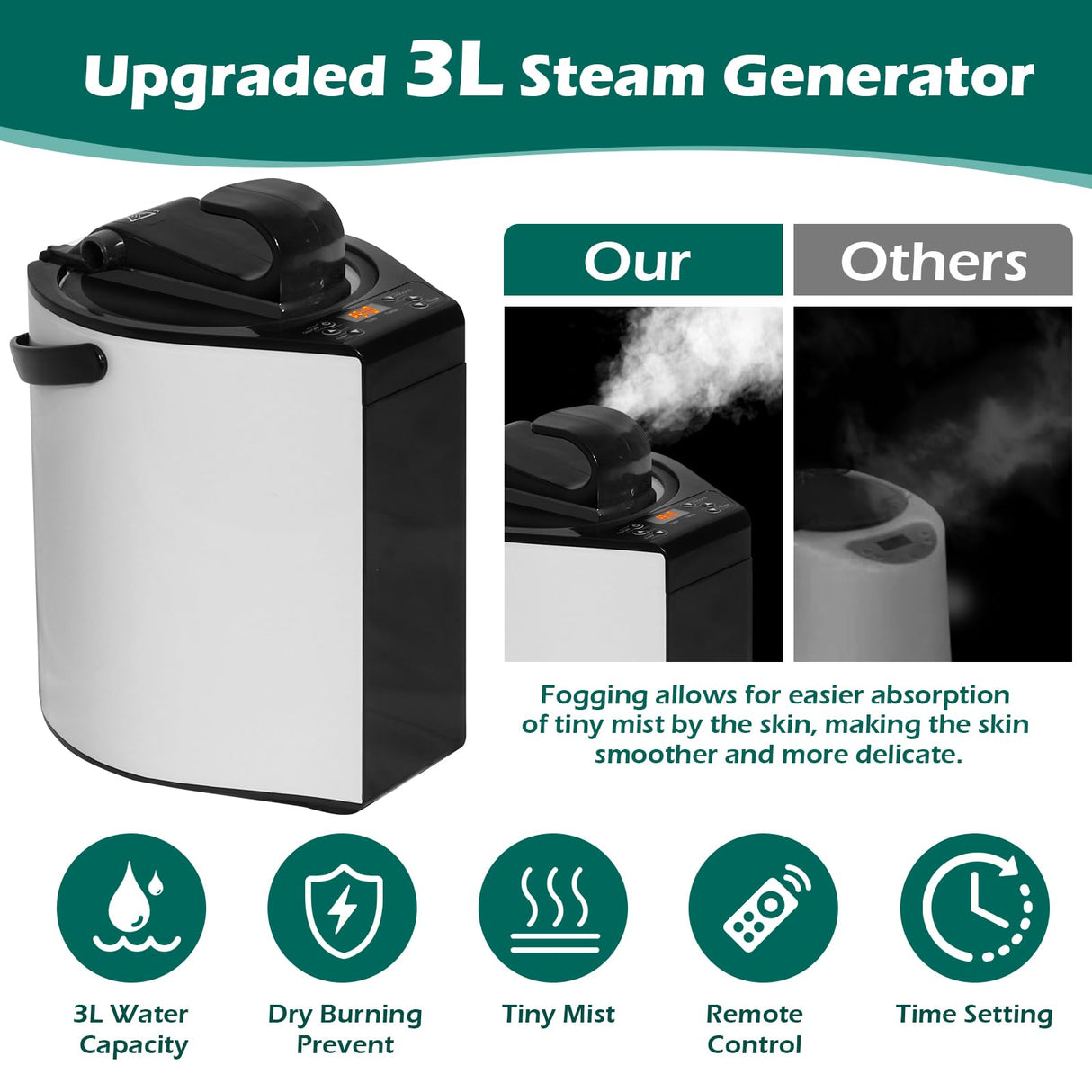 Portable Steam Sauna, Personal Sauna for Home,Steam Sauna,Sauna Box Sauna Tent with 3L Steamer, UV Atomization, Cycling Timer and 9 Levels - Silver Saupaolo