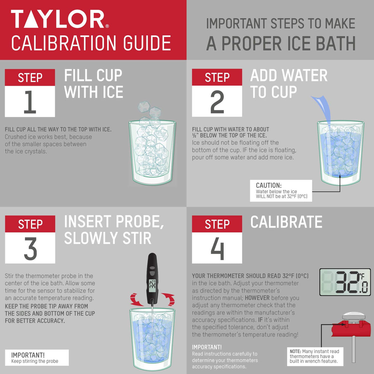 Taylor Compact Waterproof Digital Food Thermometer, 4.5 Inch Stem Length with an FDA Recommended 1.5mm Stepdown Probe Diameter and Amber Backlit LCD, HOLD, Min/Max; NSF, Yellow Taylor