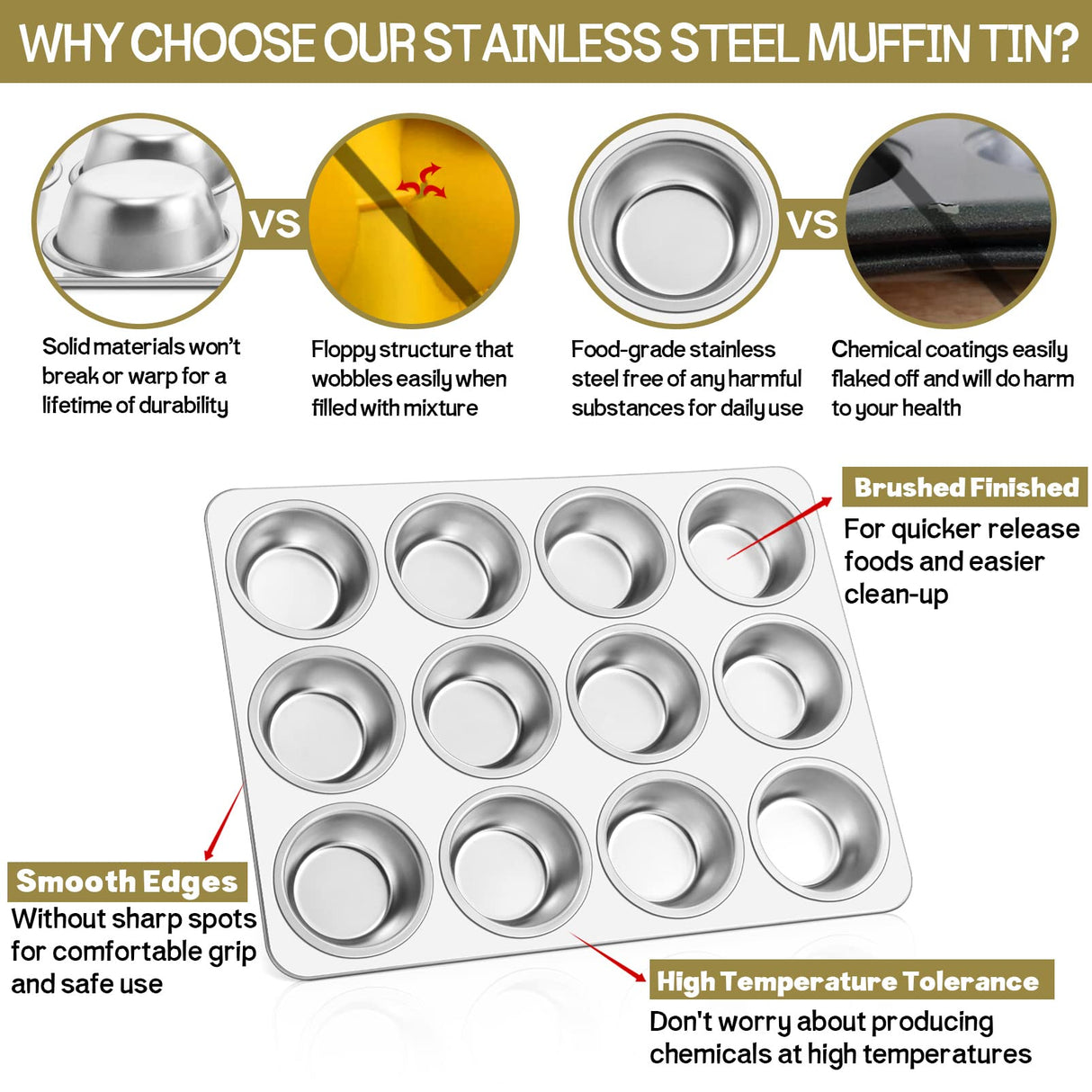 TeamFar 12-Cup Muffin Pan, Stainless Steel Cupcake Pans Muffin Tin Set for Oven Baking Mini Brownies Quiches Tarts, Non Toxic & Regular Size, Dishwasher Safe – Set of 2 TeamFar