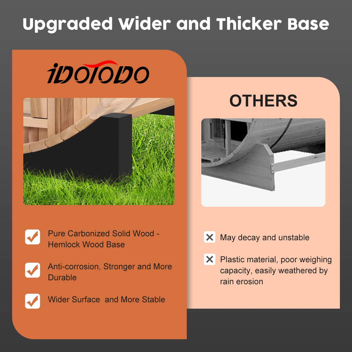 iDOTODO Outdoor Wooden Panoramic Barrel Sauna, 6-8 Person Sauna Room, 6kw Harvia Electric Heater with Sauna Stone, Sauna Accessories and Asphalt Shingle Roof (Red Ceder) iDOTODO