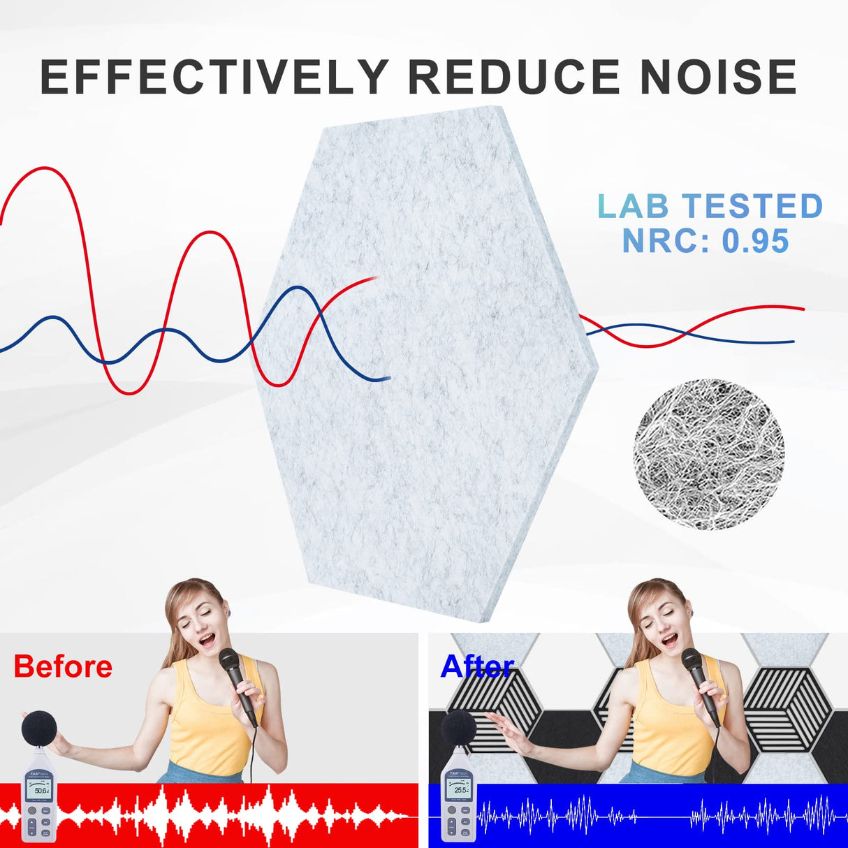 12 Pack Self-adhesive Acoustic Panels, Hexagon Sound Dampening Panels, 14 X 12 X 0.4 In Sound Proof Panels for Walls, High Density Flame Resistant Sound Absorbing Padding for Recording Studio, Office Necmuaih