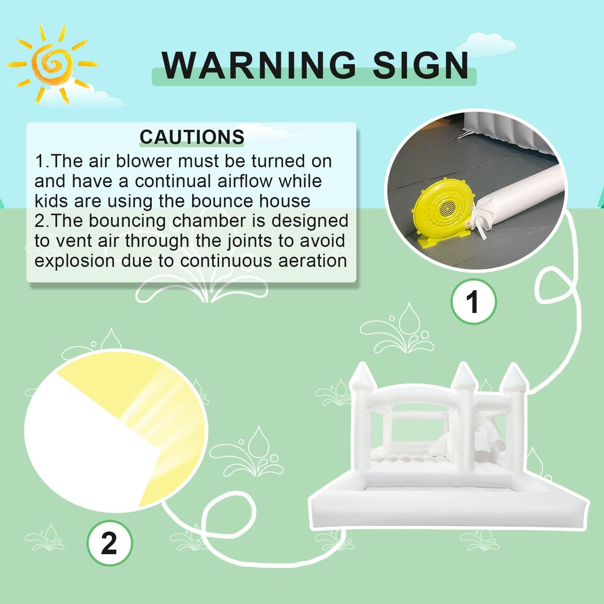 Adults lnflatable White Bounce House for Kids, Commercial 100% PVC 15FT Large Bounce House Castle Outdoor, w/Slide & Ball Pit, Wedding Birthday Party Decorations(1100W Blower) Inflantteble