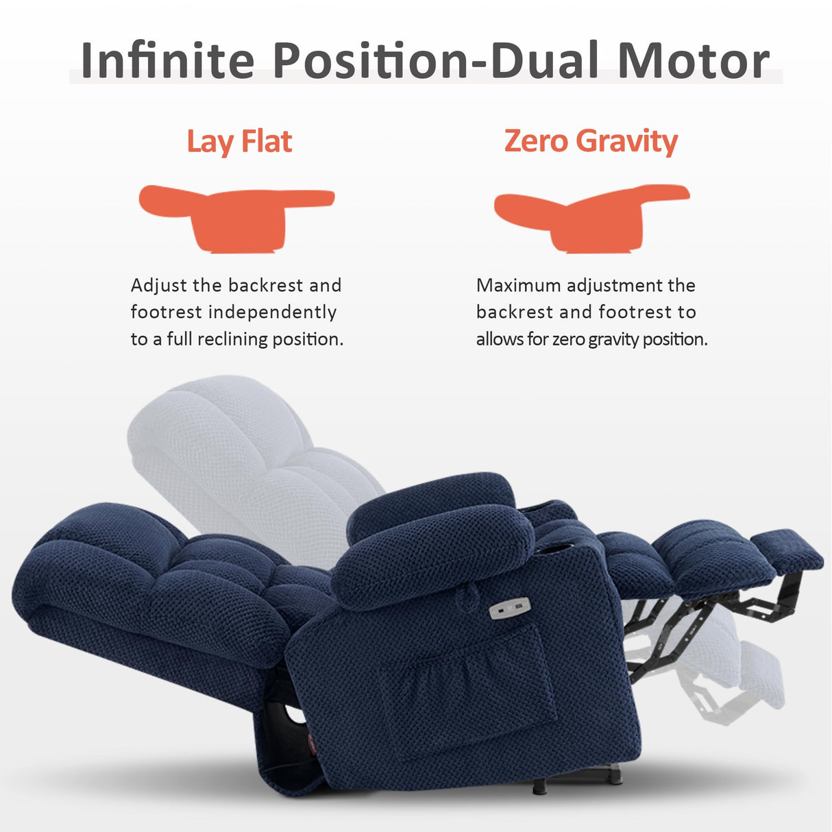 MCombo Dual Motor Large Power Lift Recliner Chair for Elderly, Lay Flat Lift Chair with Heat and Massage, Big Lift Recliner for Tall People, Cup Holders, Fabric 7896 (Large, Navy Blue) MCombo