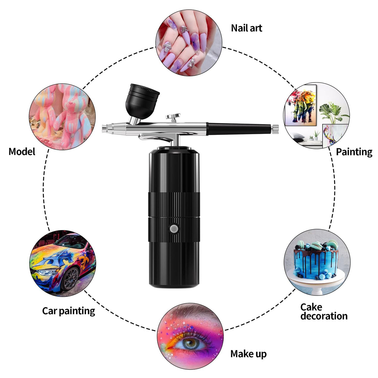 Airbrush Kit with Compressor Portable Airbrush Kit 48PSI High-Pressure Non-Clogging Air Brush Set Cordless Rechargeable with 0.3mm Nozzle and Cleaning Brush for Painting,Nail Art, Makeup (black) CBVCBV