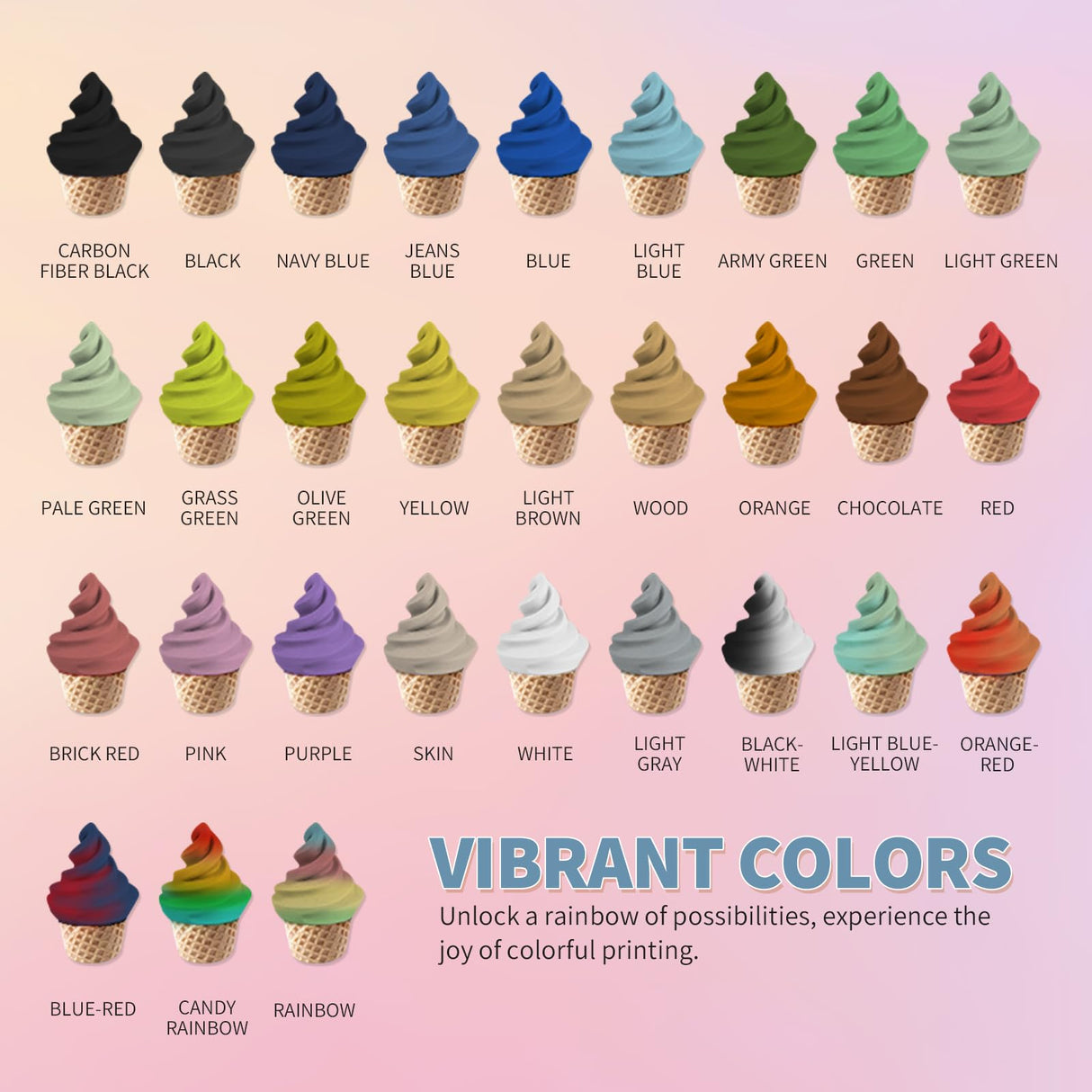 OVERTURE PLA Matte 3D Printer Filament 1.75mm, Matte PLA 1kg Cardboard Spool (2.2lbs), Dimensional Accuracy +/- 0.02 mm (Matte Wood) OVERTURE