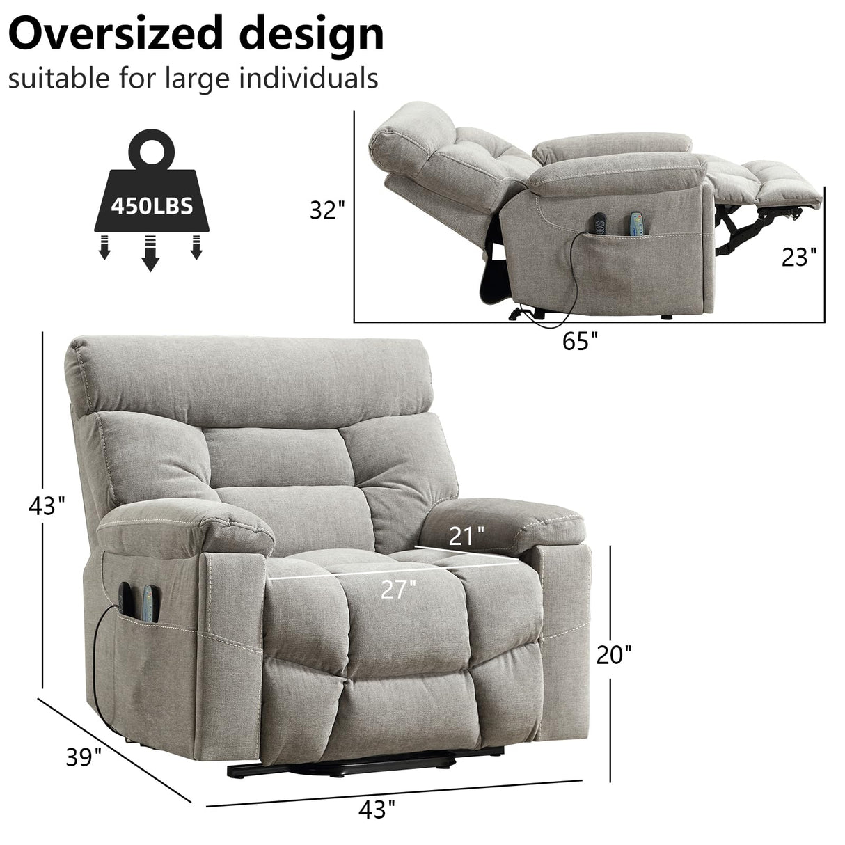 CANMOV Dual Motor Power Lift Recliner Chair for Elderly, 27" Extra-Wide Seat 450 lbs Weight Capacity Infinite Position Adjustment, with Heated Massage, Cup Holders and USB Port, Grey Fabric CANMOV