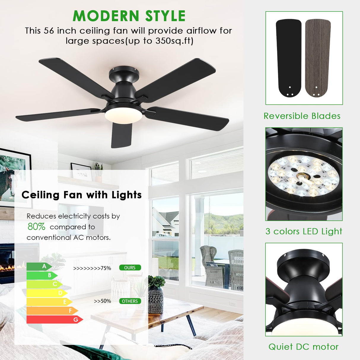 Ceiling Fans with Lights- 52" Low Profile Indoor Ceiling Fan with Light and Remote/APP Control, Flush Mount, LED Dimmable DC Reversible Modern Ceiling Fan for Bedroom(Black) Mpayel