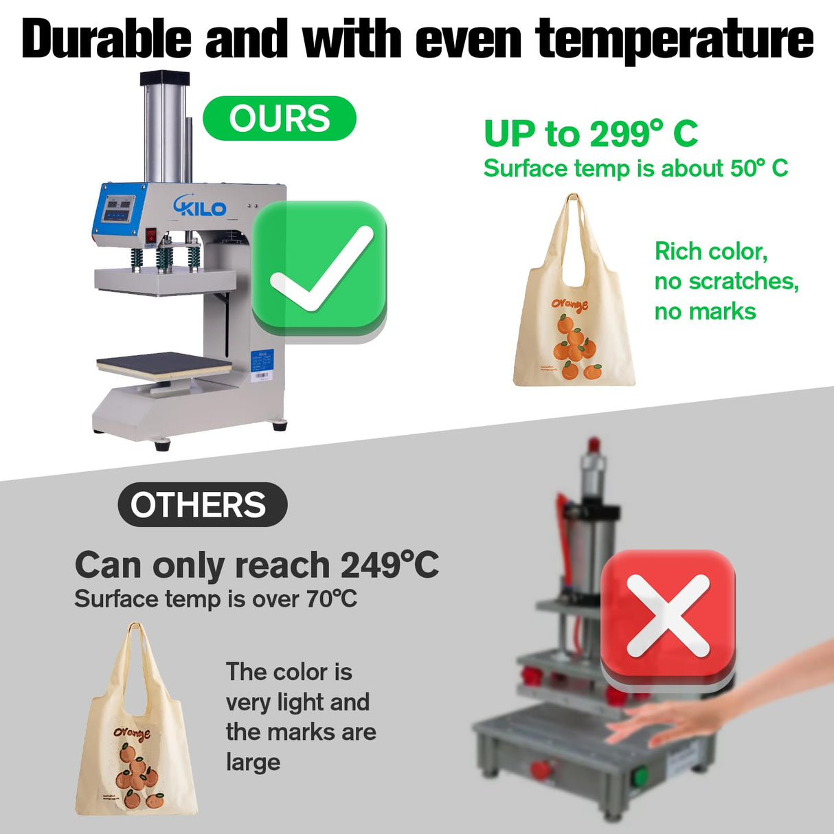 VISRACK 8x8 Label Pneumatic Heat Press Machine-Auto-Balance Digital Control Sublimation Press for T-Shirts, Caps,Cups&More-Adjustable Pressure,Grey VISRACK