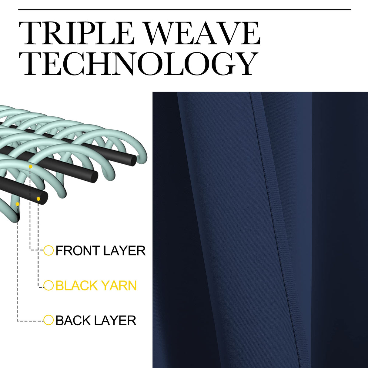 NICETOWN Window Treatment Blackout Curtains - (Navy Color) 52 inches W by 108 inches L Each Panel, Set of 2 Panels, Blackout Drape Panels for Nursery NICETOWN