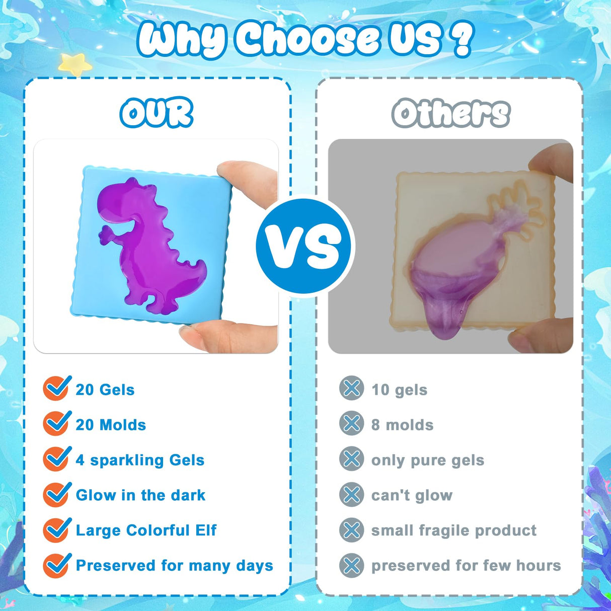 Magic Gel Water Toy Elf: 20 Aqua Squishy Maker DIY Gels with 20 Fairy Animal Mold Kits - 3D Handmade Magical Jelly Pet Craft Set for Kids CL FUN