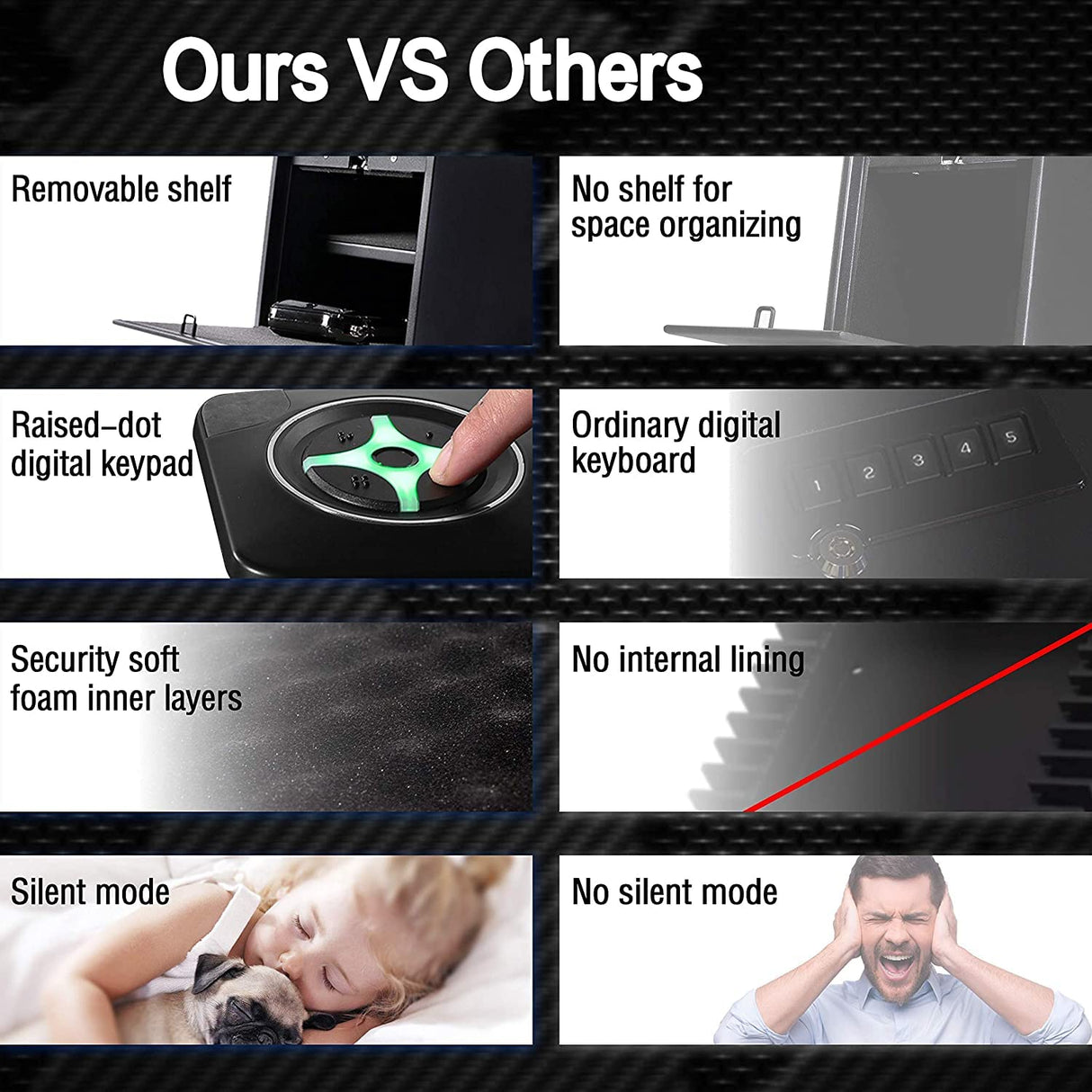 TIGERKING Gun Safes for Pistols, Quick Access Pistol Safe with Four-Keypad and 2 Emergency Keys, Gun Lock Box for Nightstand, Car, Home TIGERKING