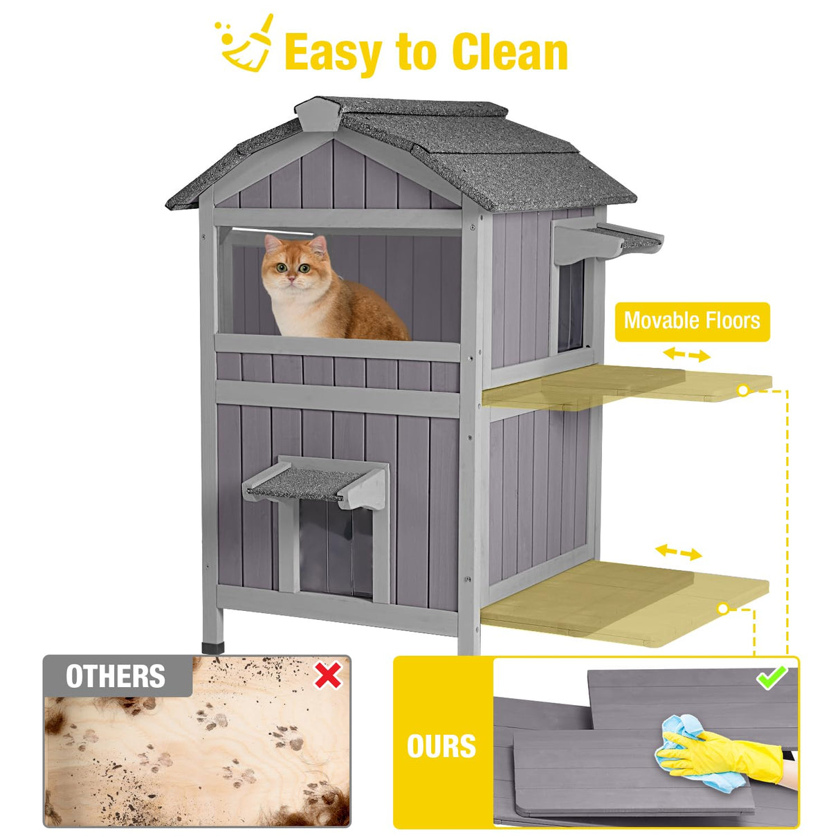 Aivituvin Cat House Outdoor Heated Feral Cat Shelter, Weatherproof Cat Enclosure 100% Insulated with All-Round Insulated Liner Aivituvin
