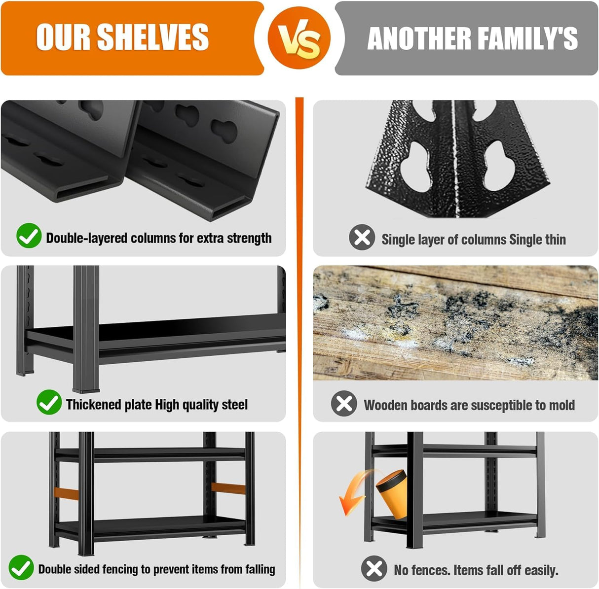 87" H Garage Shelving Unit and Storage, 48"W Heavy-Duty Adjustable Shelf Easy Assembly, 5-Tier Steel Shelves for Storage, Metal Garage Shelving for Industrial, Warehouse, Basement, Pantry, Black PRESTELION