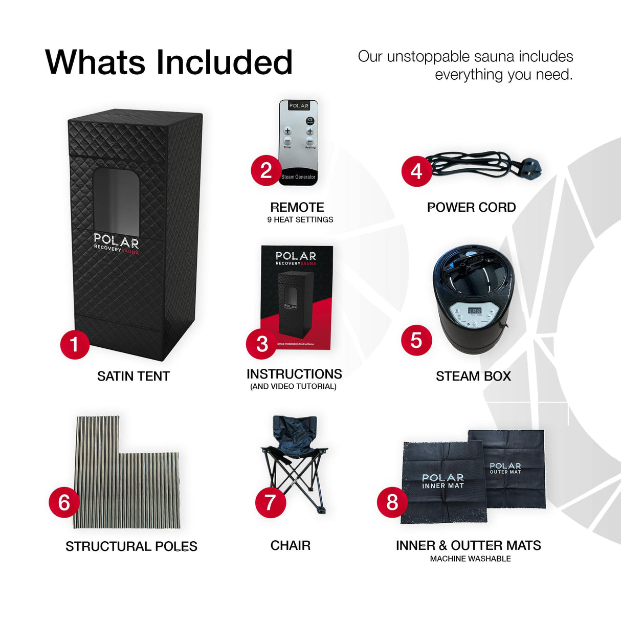 Polar Recovery Sauna/Poartable Steam Sauna for Recovery/Sauna Tent, Black Polar Recovery