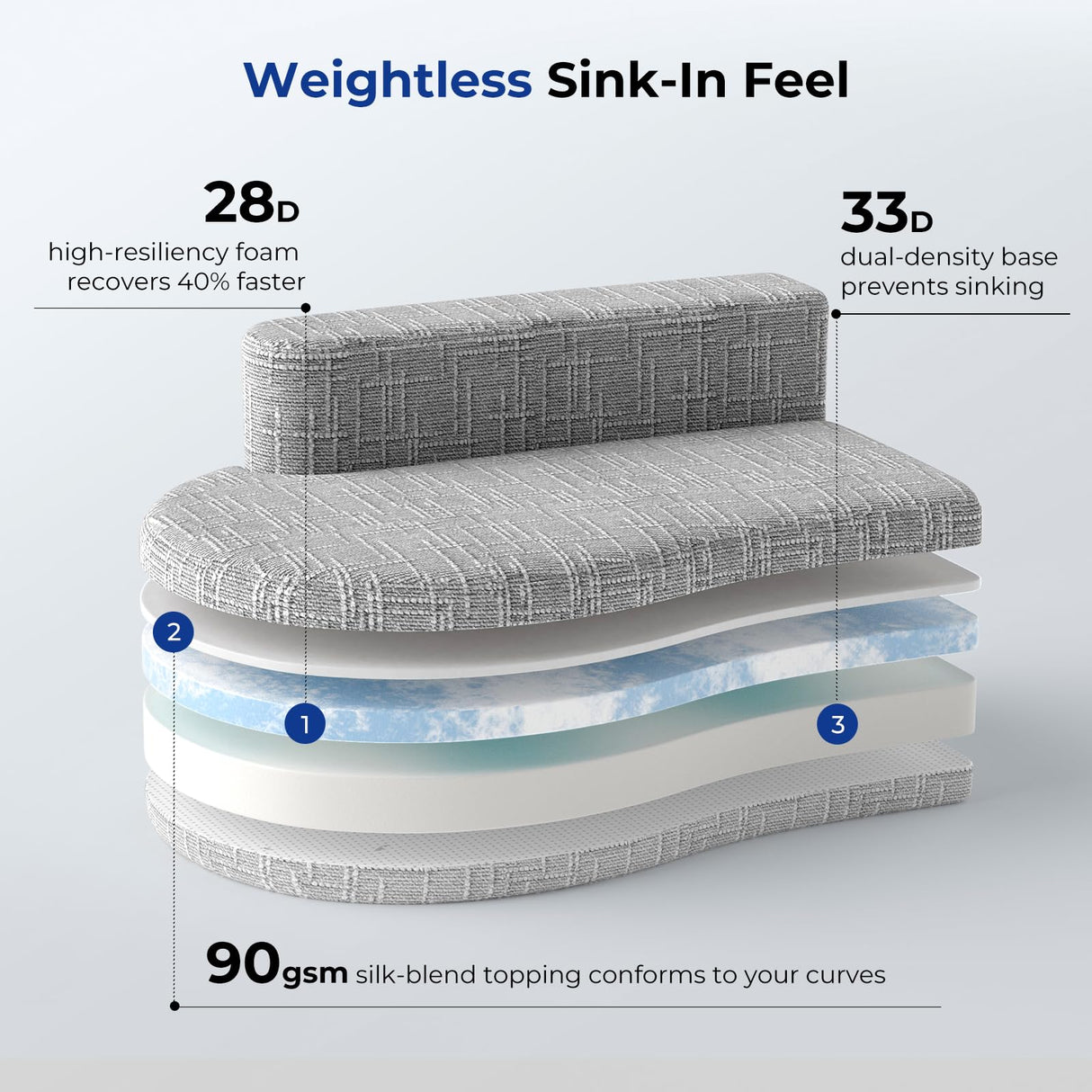 HOMRELEXA 98" Curved Couch with Half Moon Design, Sofa Bed with 2 Throw Pillows & 4 Seaters for Living Room, Office & Apartment,No Assembly Needed(Light Grey) HOMRELEXA